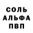 COCAIN Эквадор Candra Giles